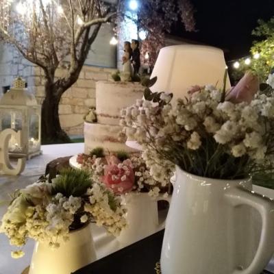 Img 20190323 225153 Easy Resize.com